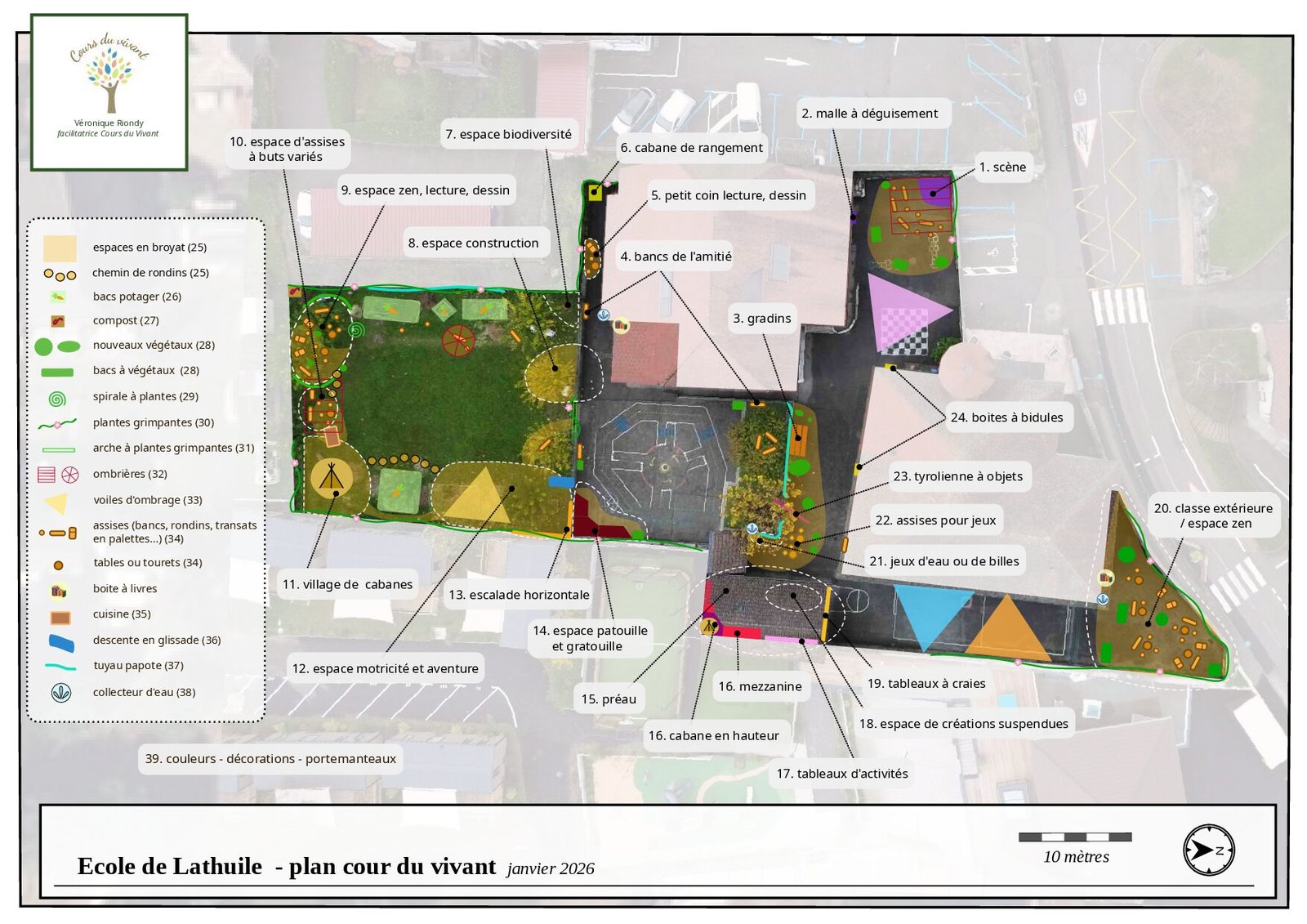 Plan de la cour de l'école